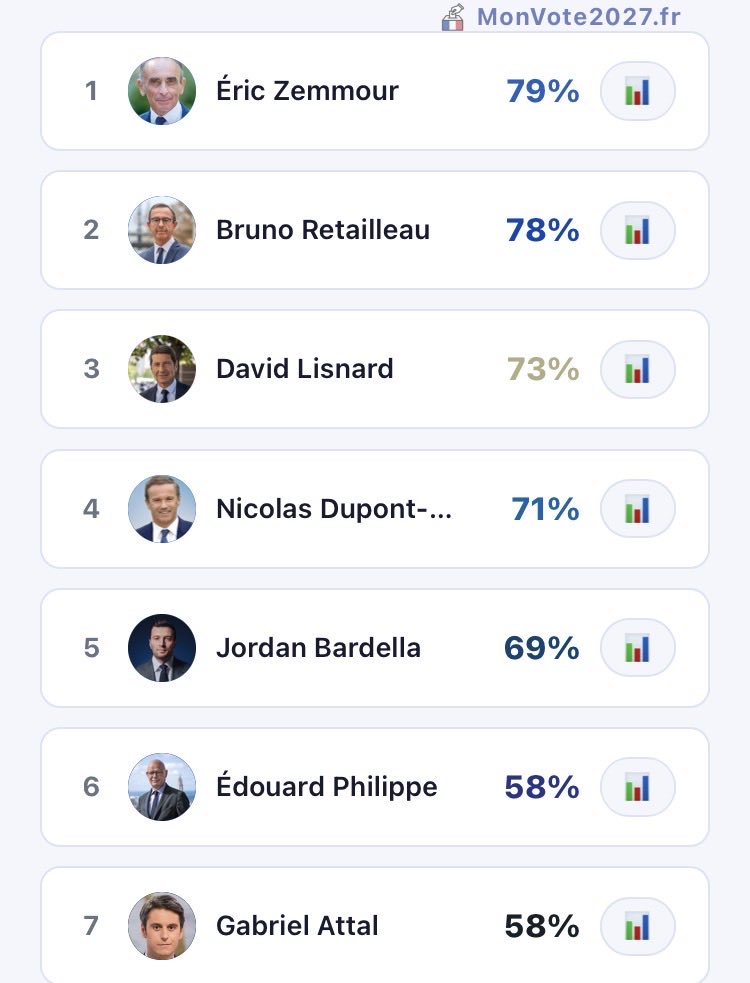 Etienne Marcel (qui paye) tweet media