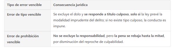 Angélica María Galvis Izaquita tweet media