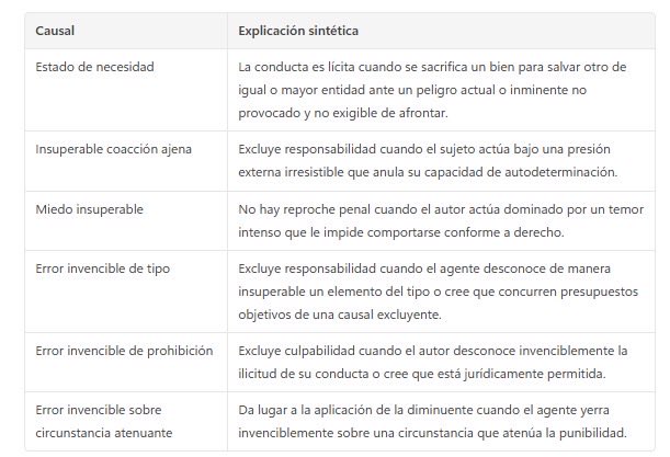 Angélica María Galvis Izaquita tweet media