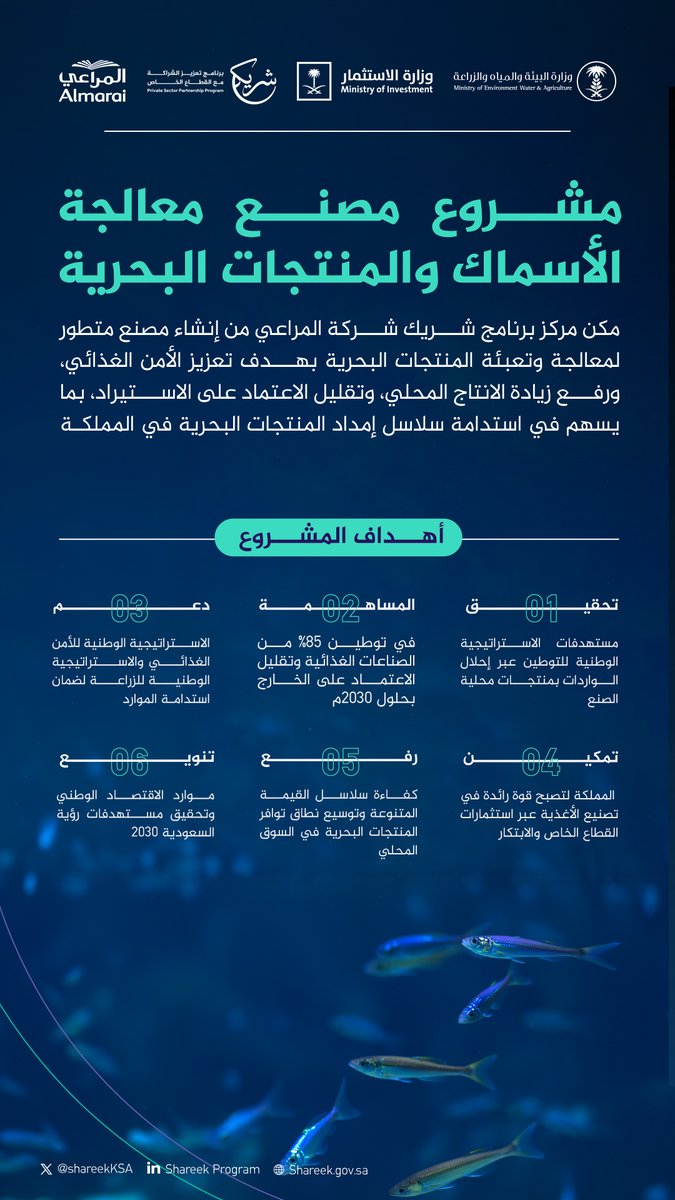 برنامج شريك tweet media