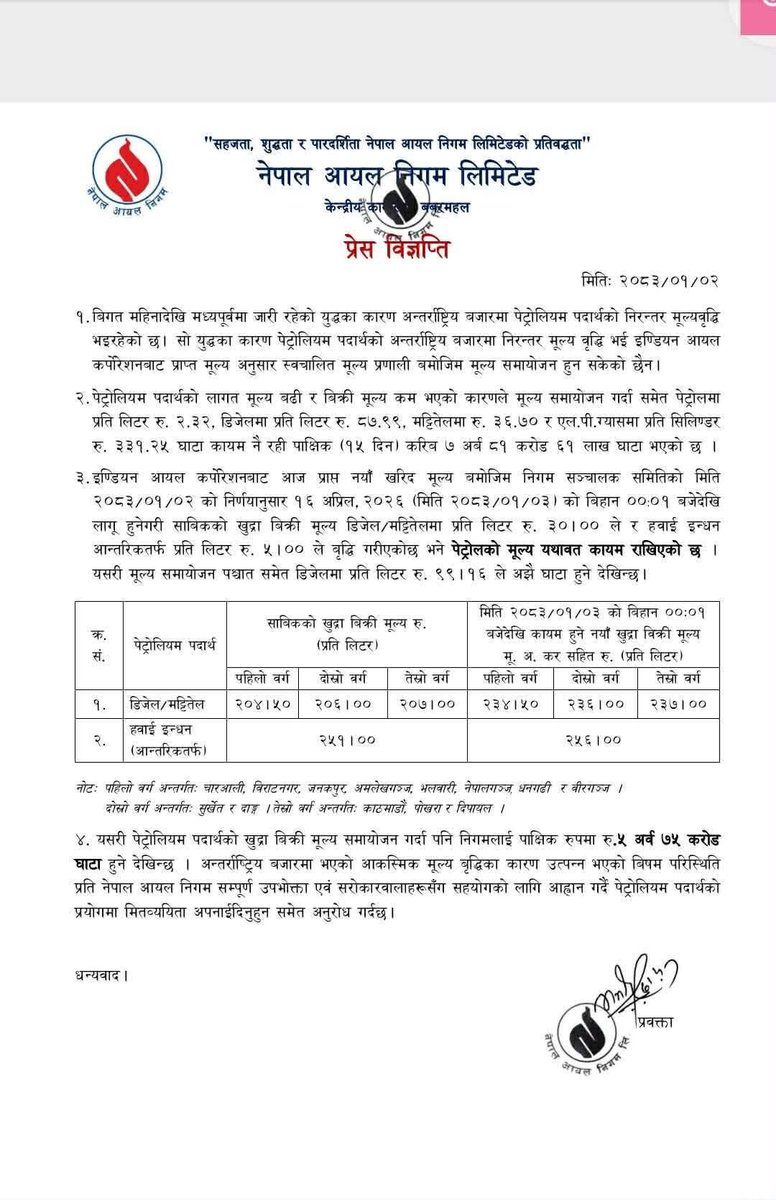 डिजेल र मट्टीतेलको मूल्य ३० रुपैयाँले बढ्यो । विश्वका 'प्रभावशाली' प्रधानमन्त्री भएको देशको तेल दाम पनि 'प्रभावशाली' छ ।
