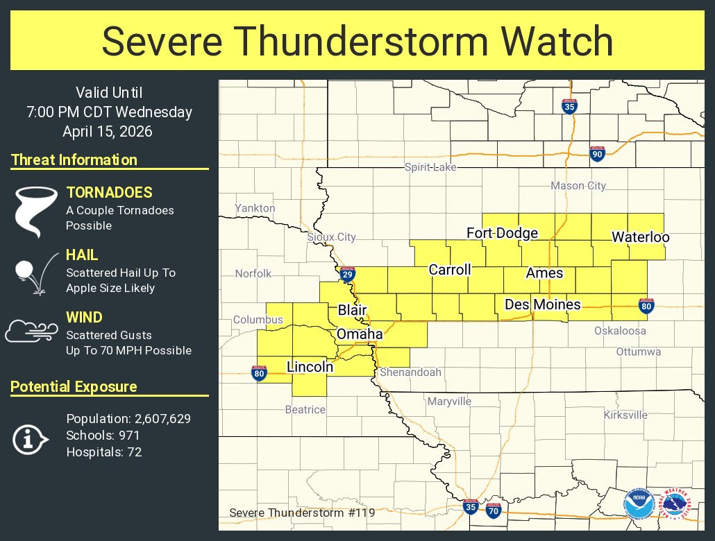Omaha + Sarpy WX tweet media