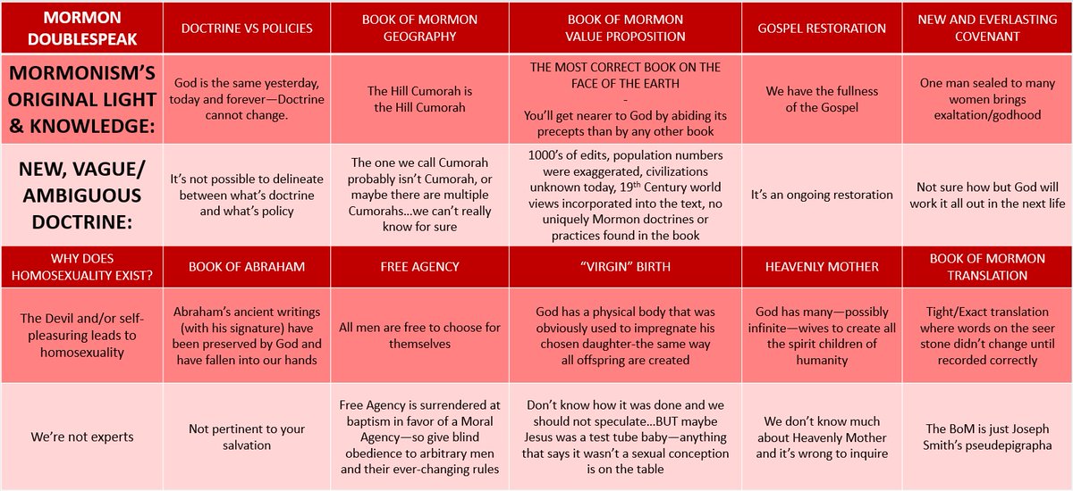 Atomic Apologetics tweet media