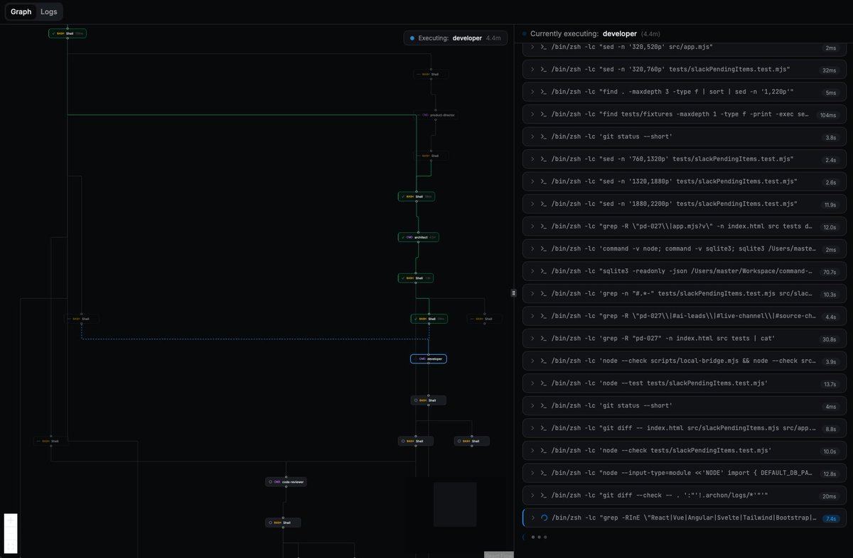 vasyl_keepsolid's tweet photo. What used to take months to complete with a team of 5-10 people is now accomplished in minutes by a team of AI minions communicating with each other to achieve results.
https://t.co/L4tDI0kJH5 https://t.co/rmSaSHOY4A