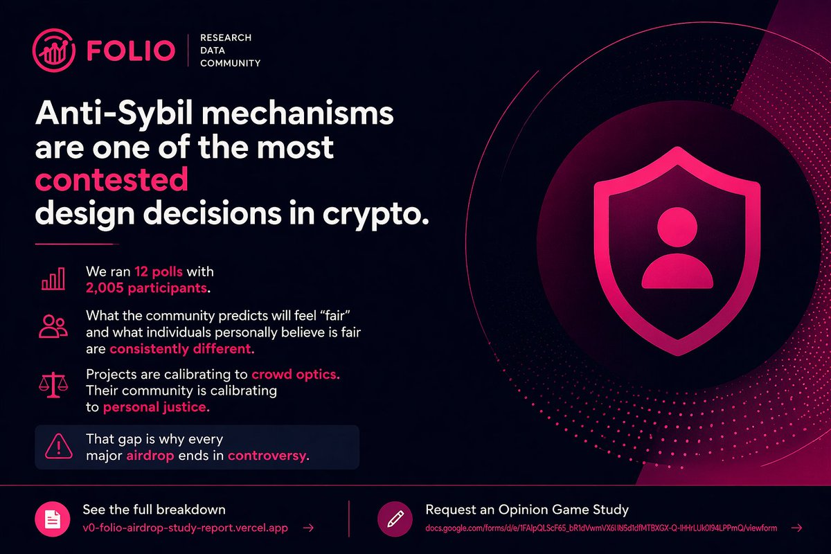FOLIO tweet media