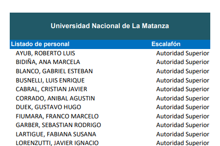 Juan Pablo D'Amato tweet media