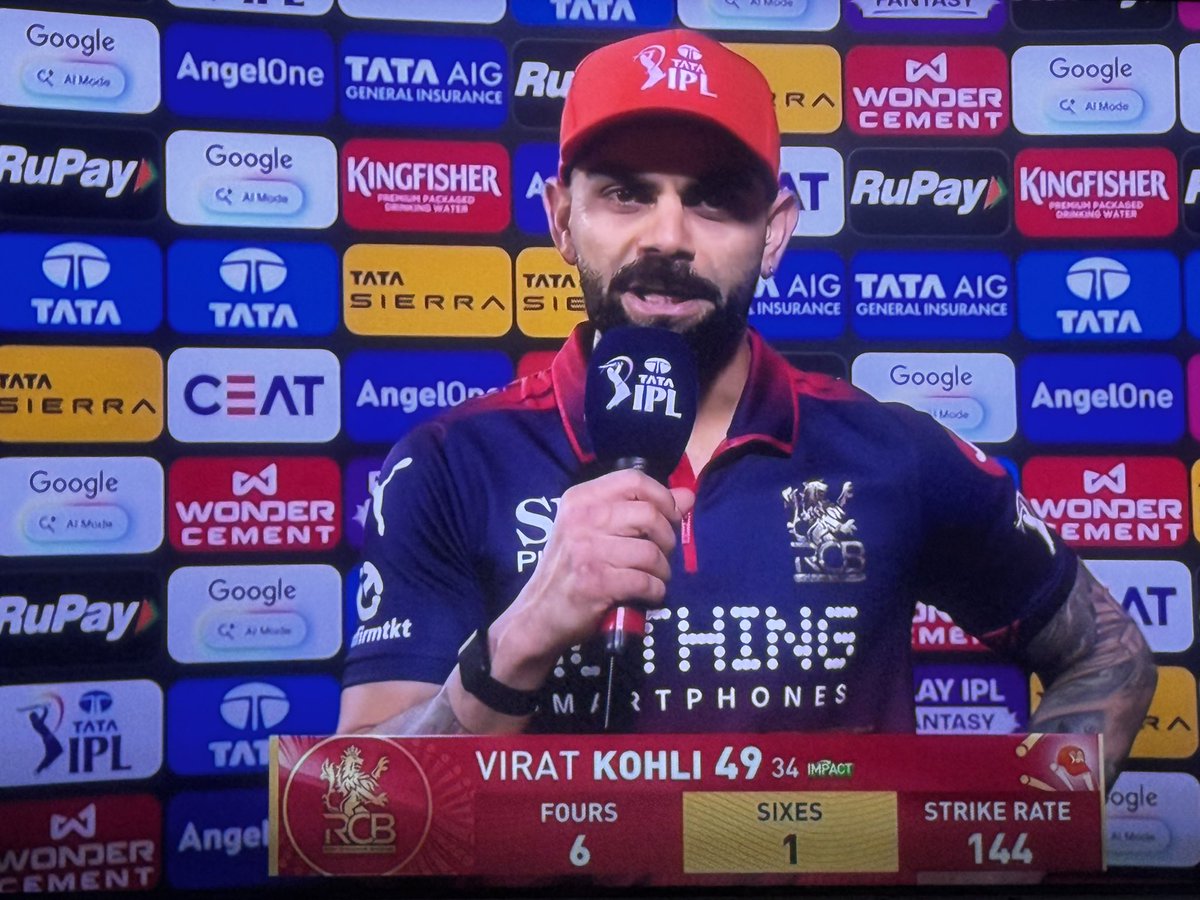 Top of the Table✅
Orange cap back to where it belongs❤️👑