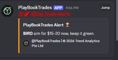 $BIRD

Most people only started talking about this after seeing the move;

I told you guys about this in the $3.00s when the news came out with clear levels and plan.

That was the cleanest 575% trade in one day for you. 

I even told the team to aim for $15-20 here.

All the
