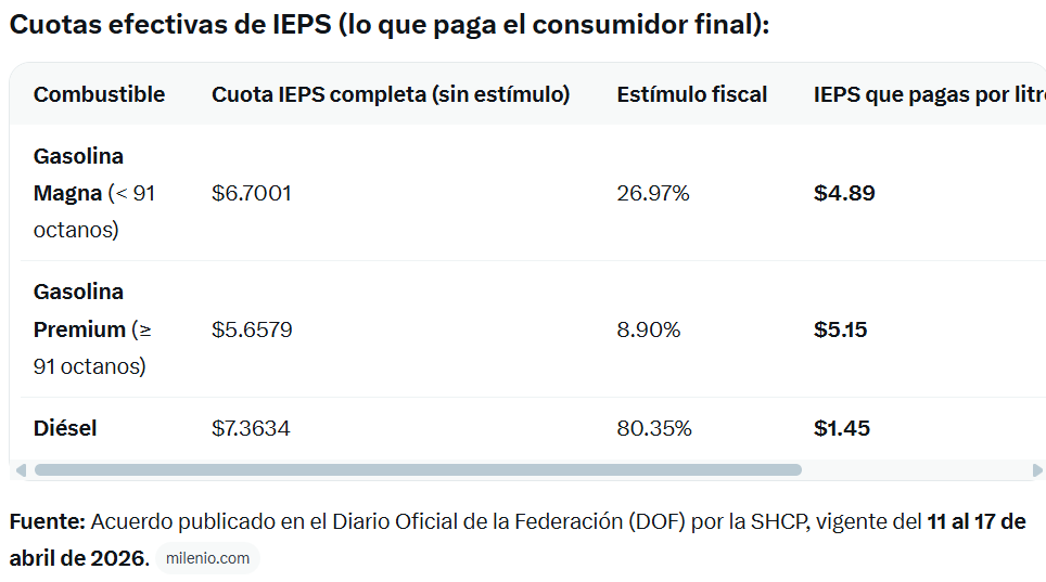 Enrique Hernánez javier tweet media