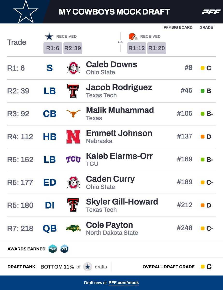 John Owning tweet media