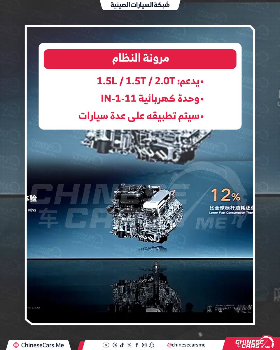 شبكة السيارات الصينية tweet media