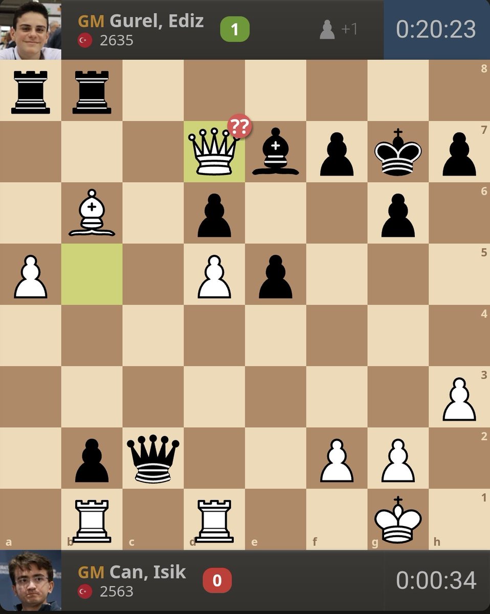 justchesser tweet media