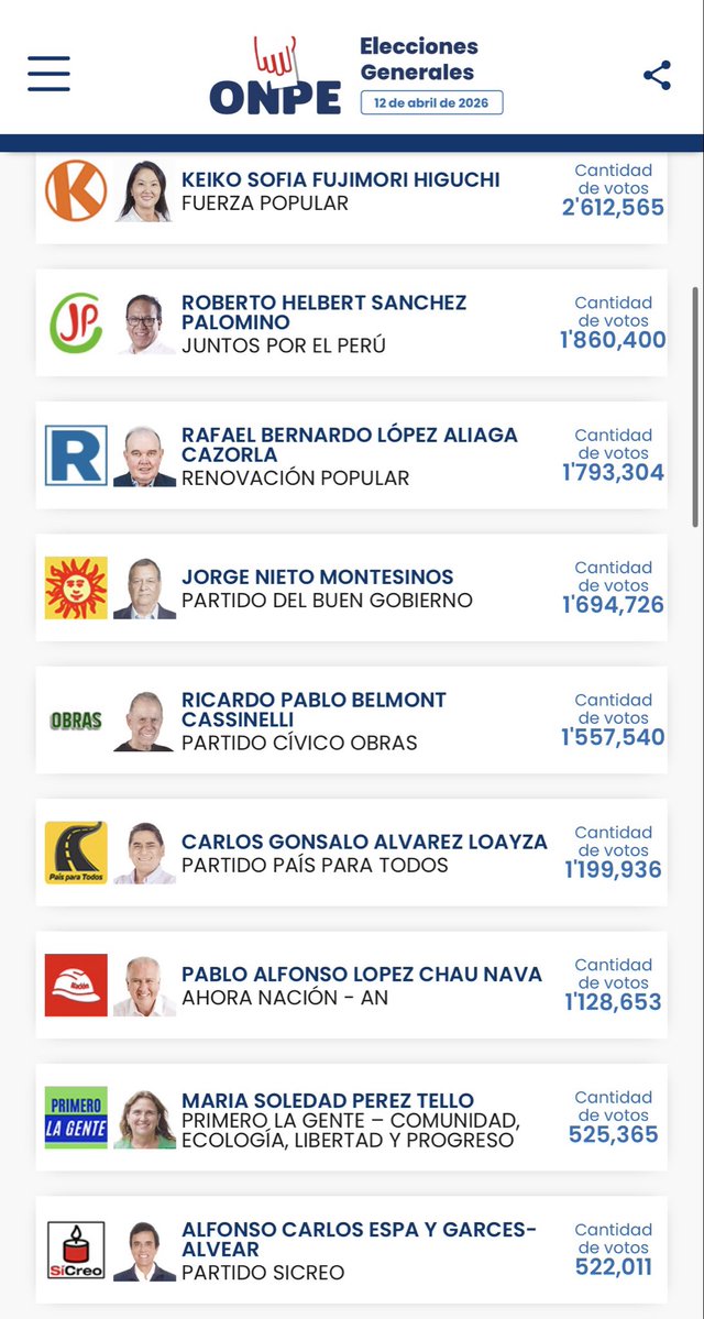 Magaly Avila tweet media