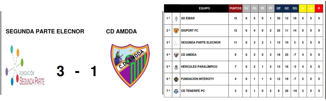 DistribucionesDiaz tweet media