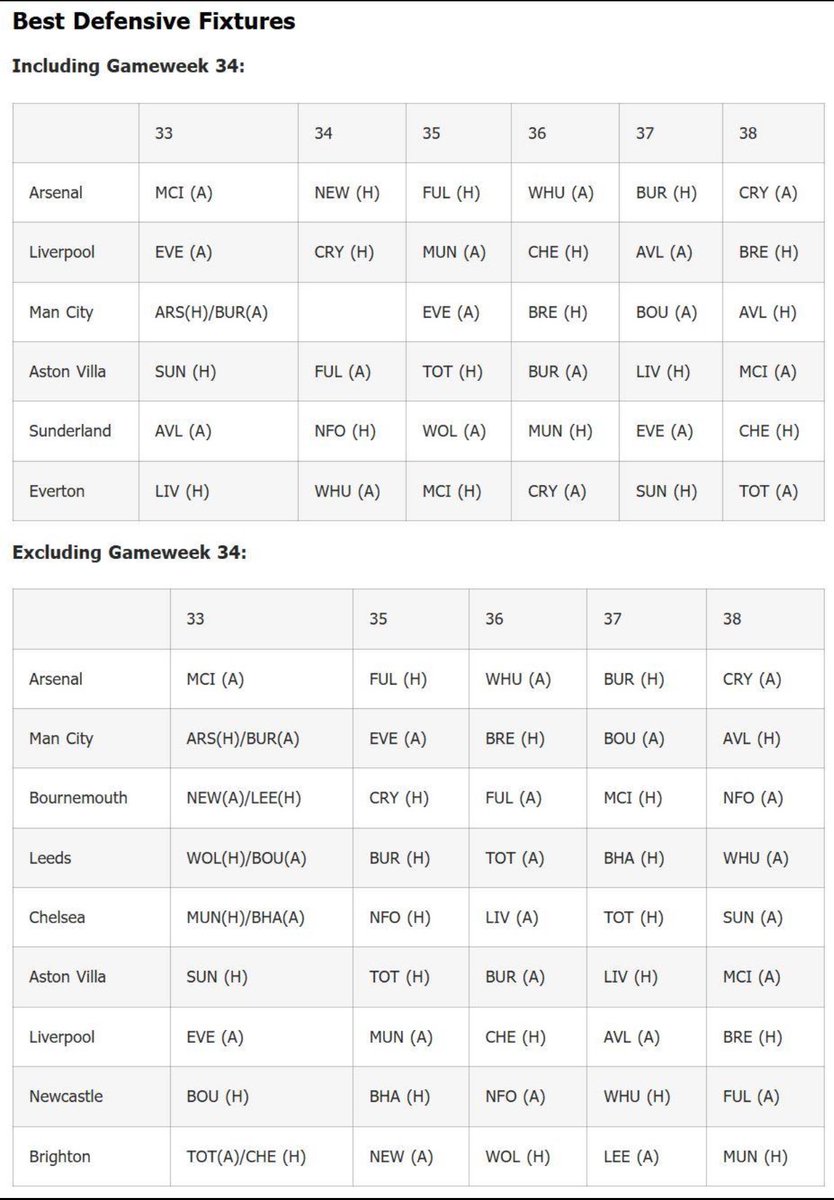 FPL FIESTA tweet media