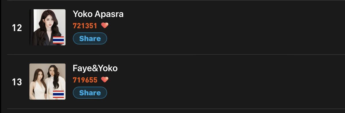 Estrella_2520 tweet media