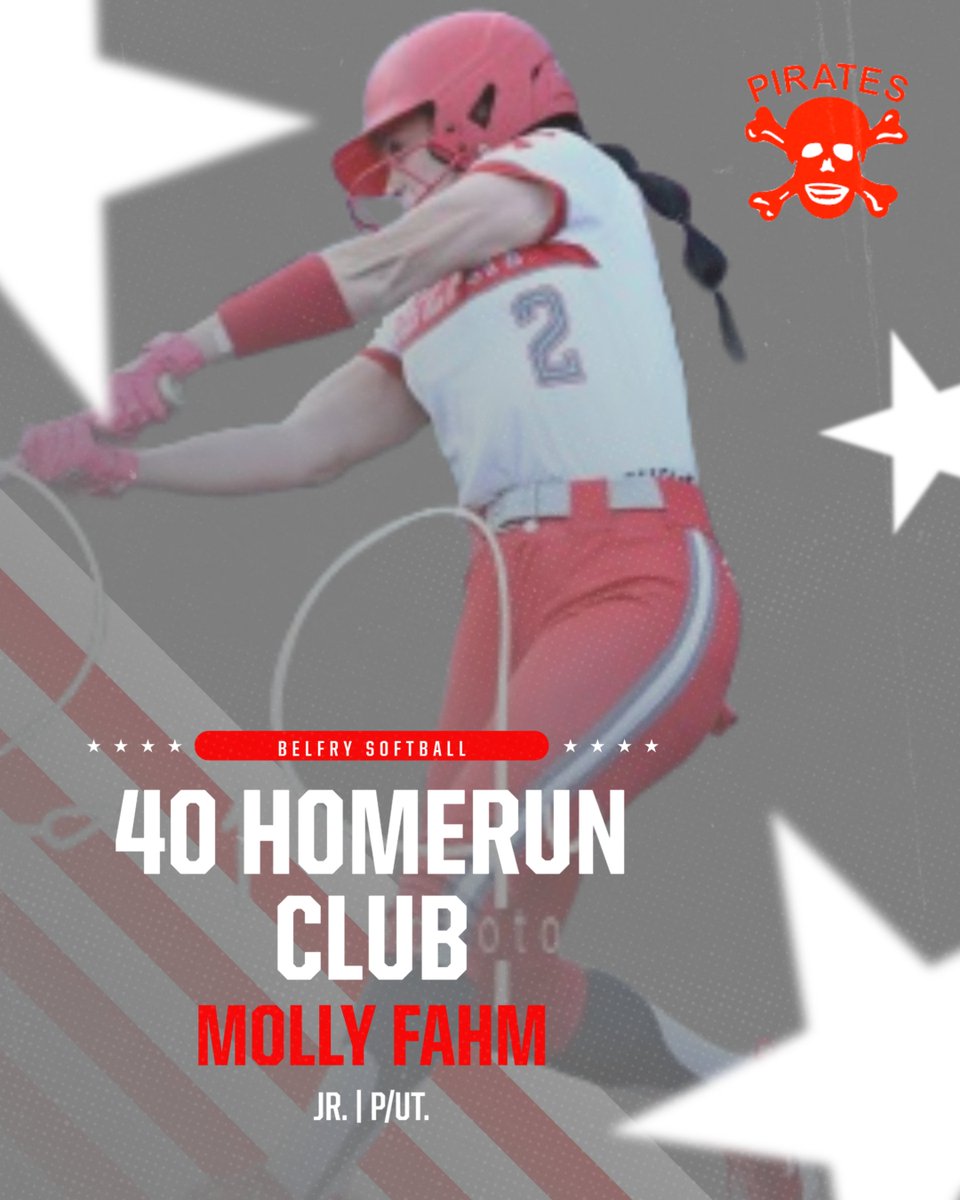 Belfry Softball tweet media