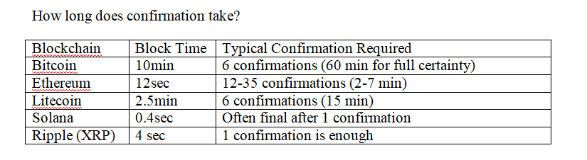 Adedayo Oladosu 🙂‍↔️ 🪽 tweet media