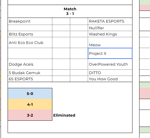 Dignified tweet media