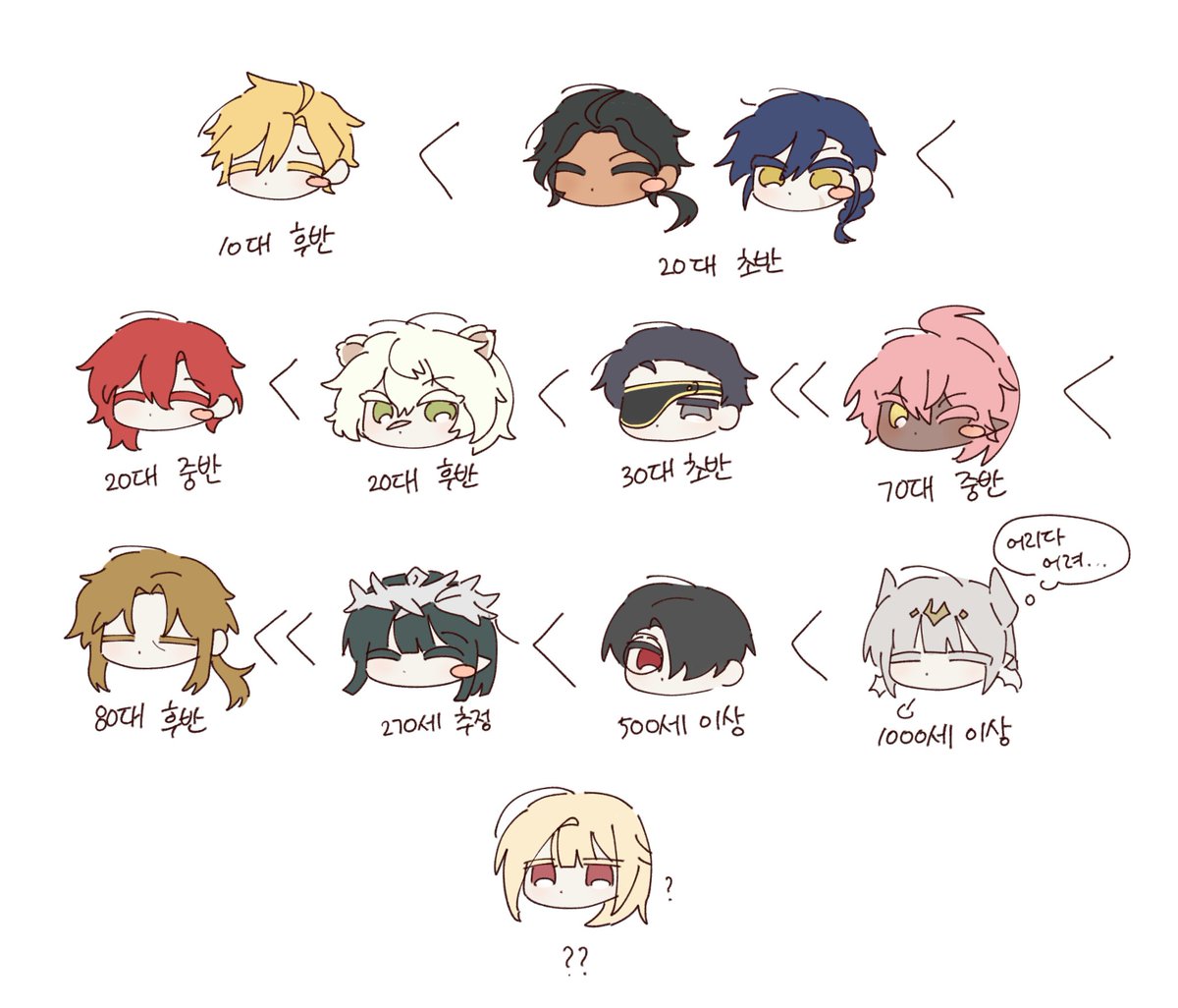 인생대박 tweet media