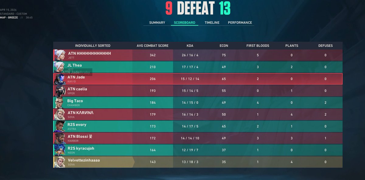 ☆ Velvette ☆ tweet media