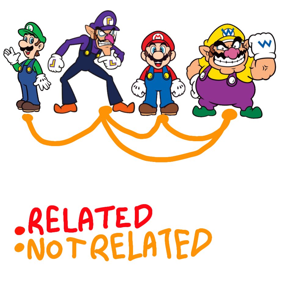 ˙ ͜ʟ˙ fry || SMG SPOILERS tweet media