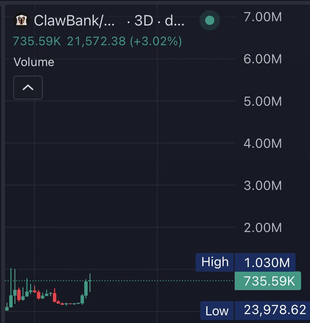 Studious tweet media