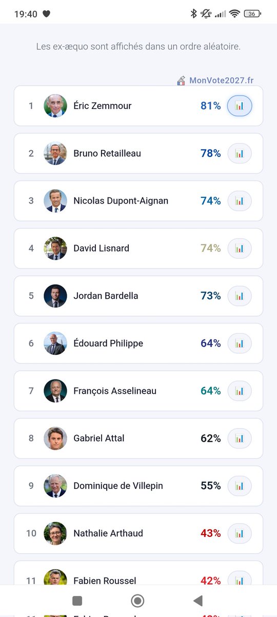 🇨🇵 Grumoz 🇨🇵 tweet media