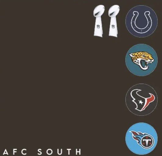 Out Of Context Indianapolis Colts tweet media