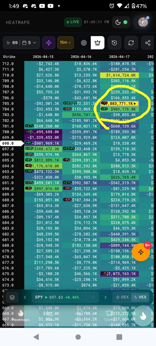 HeatSeeking Trades. tweet media