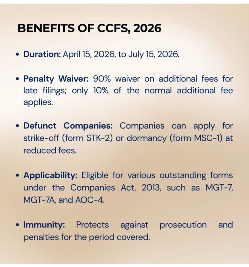 LoudspeakerIsOn's tweet photo. The Companies Compliance Facilitation Scheme 2026 (CCFS) goes LIVE today! https://t.co/EqiK9dHKrX