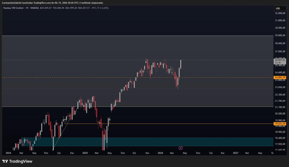 Gabriel El Matador tweet media