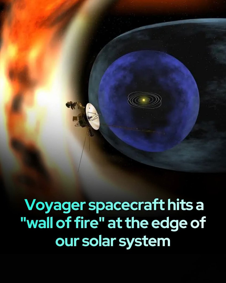 Voyager hit a  90,000° wall at the edge of the solar system…

At the edge of our solar system, NASA’s Voyager 1 discovered a massive 90,000-degree wall of plasma shielding our world from the galaxy’s raw radiation.

As NASA’s Voyager 1 journeyed past the heliopause—the outer