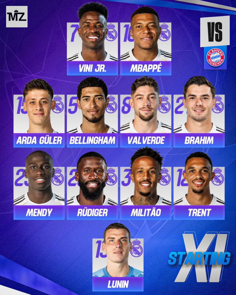 Real Madrid lineup this 

What's your take on this 

#halamadridynadamás