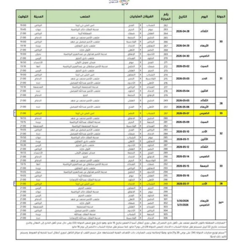 أبو إلياس tweet media