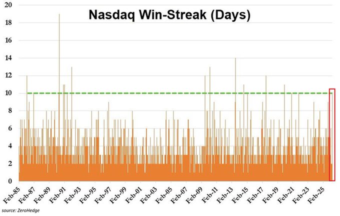 美股焦点 tweet media