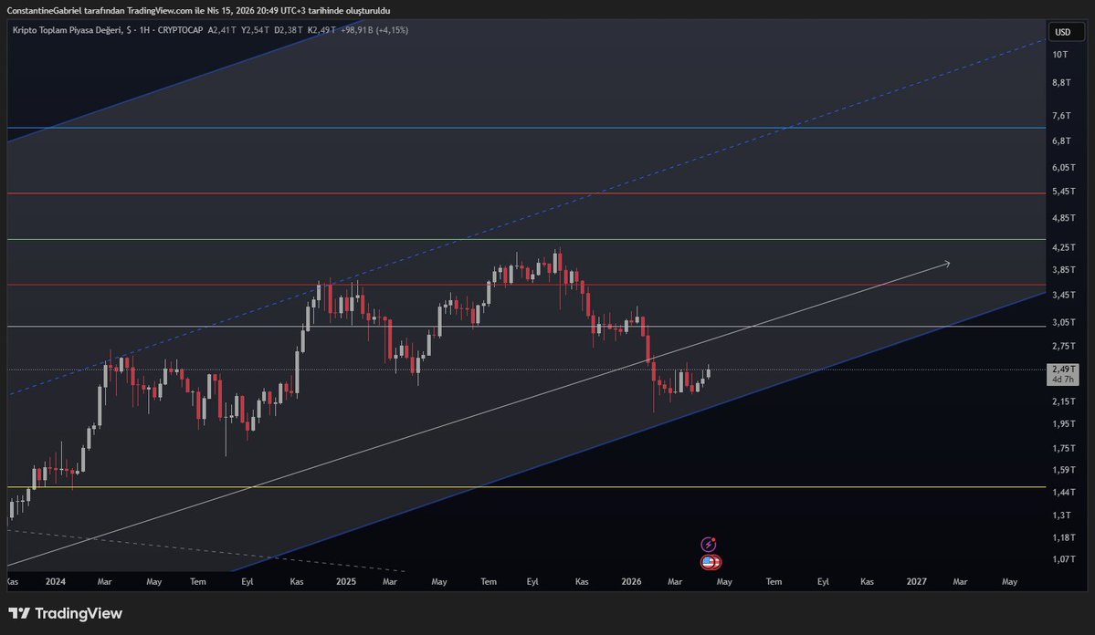Gabriel El Matador tweet media