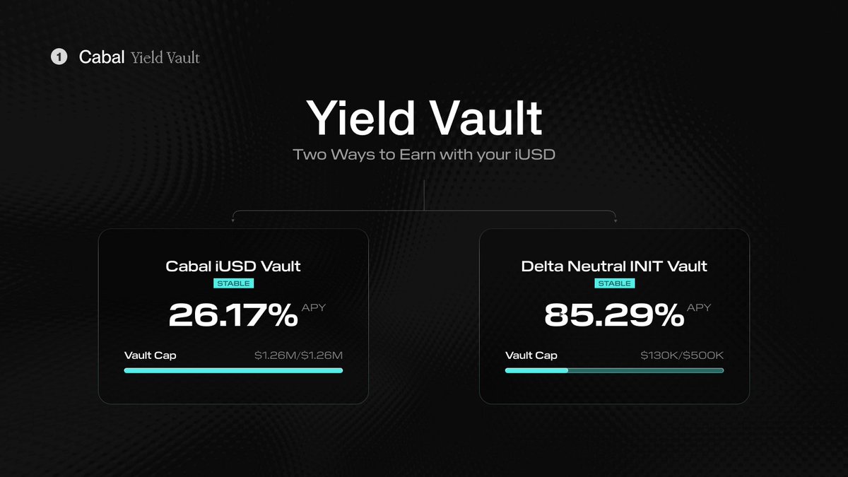 Earn with vaults on @CabalFDN → Cabal iUSD Vault - stable & simple ...
