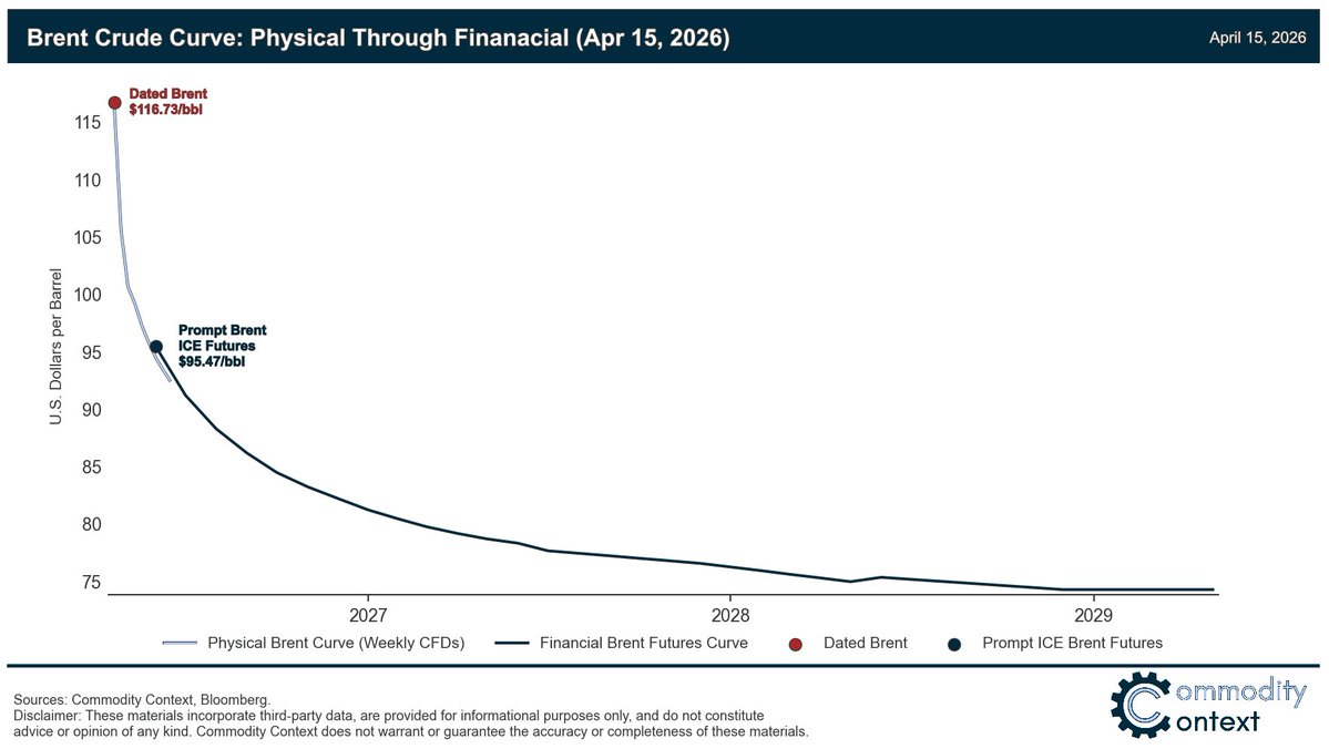 Rory Johnston tweet media
