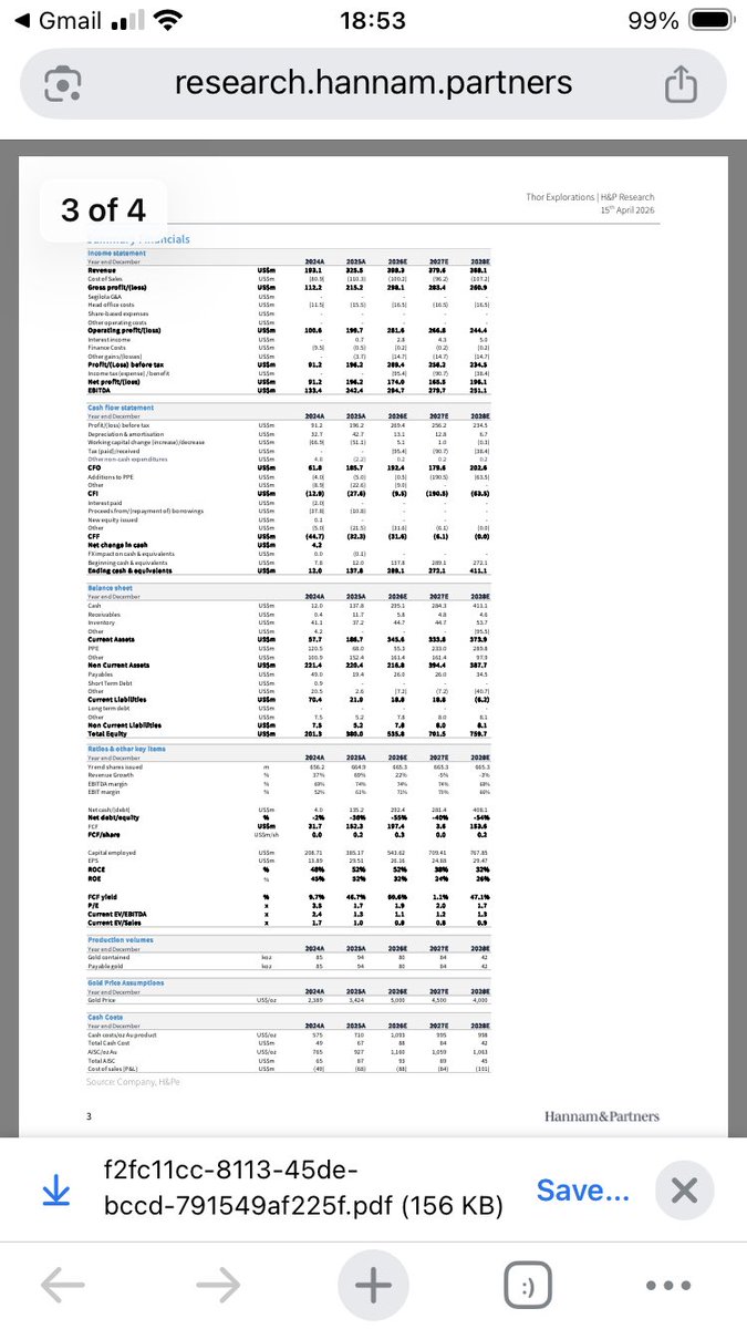 smudgedan tweet media