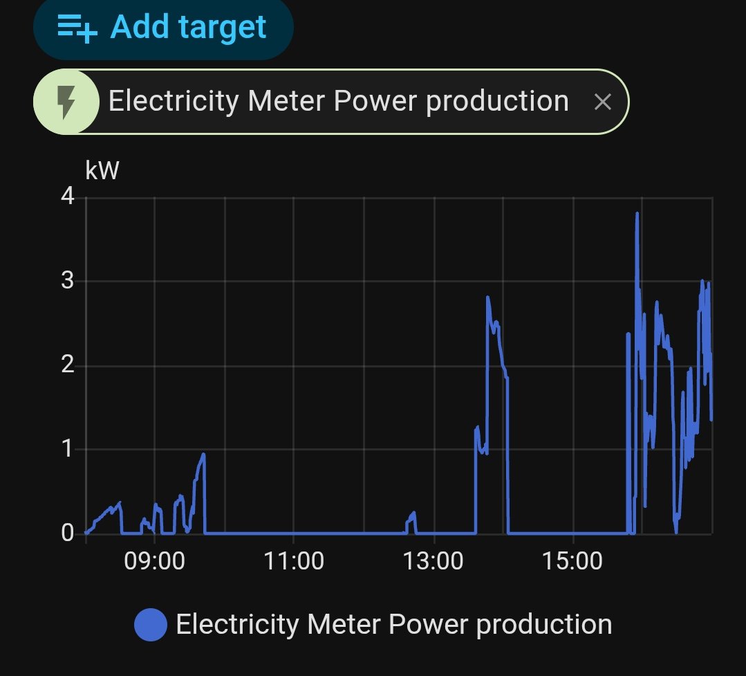 Wilfred 📊 tweet media
