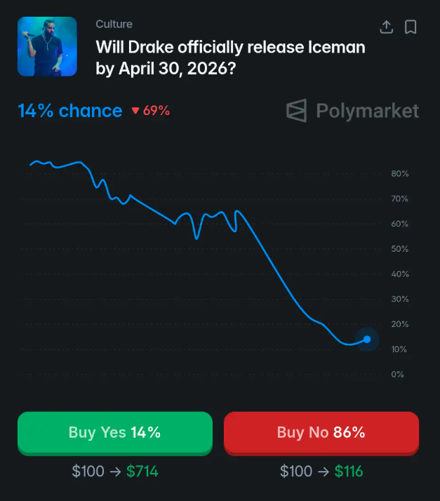 About Music tweet media