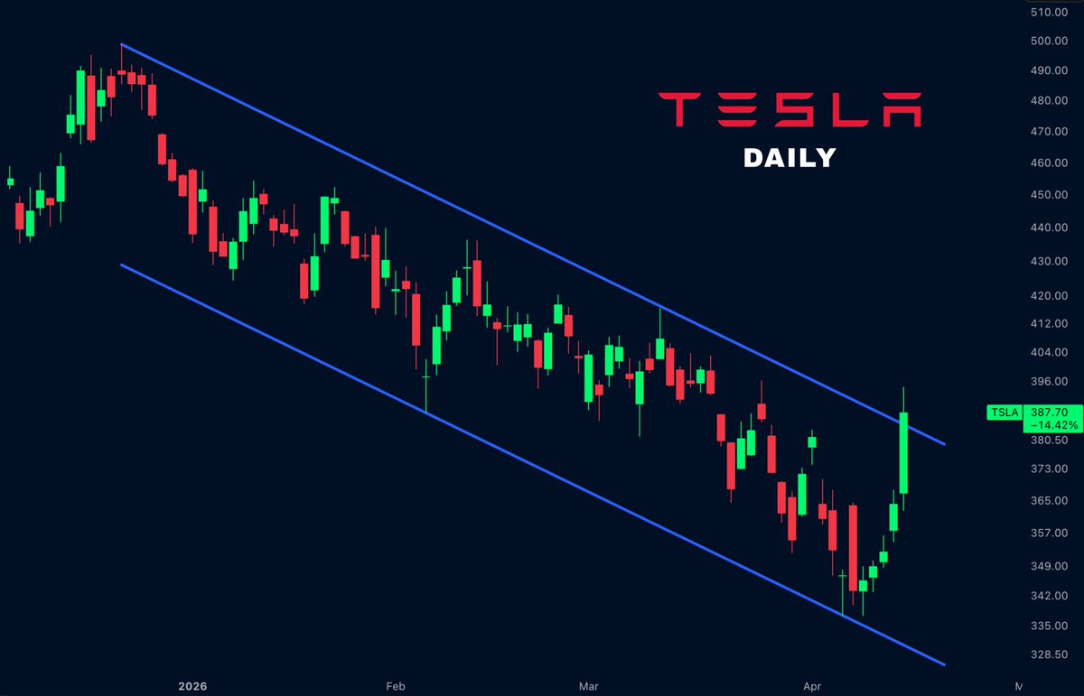 Flux Charts tweet media