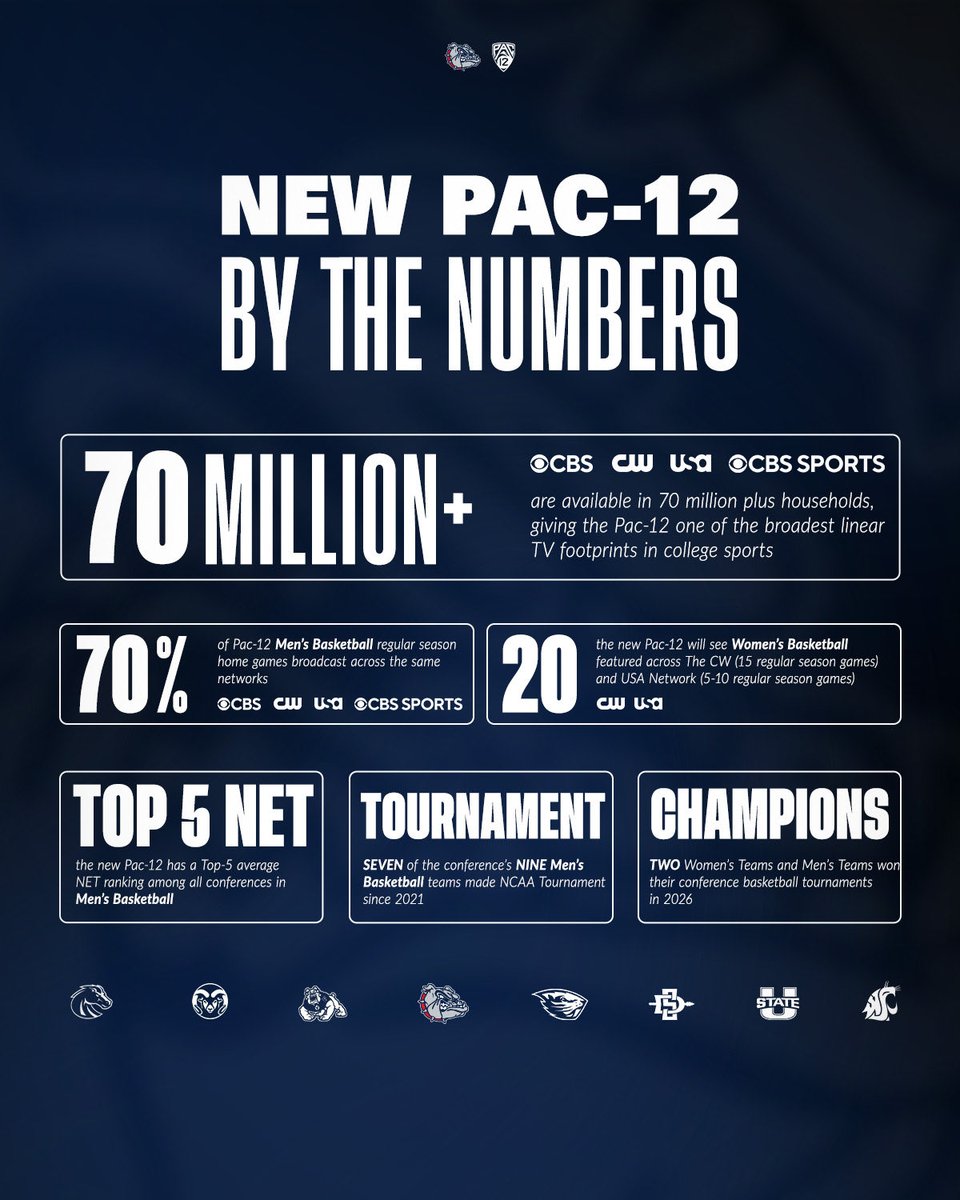 Mr. Beavv tweet media