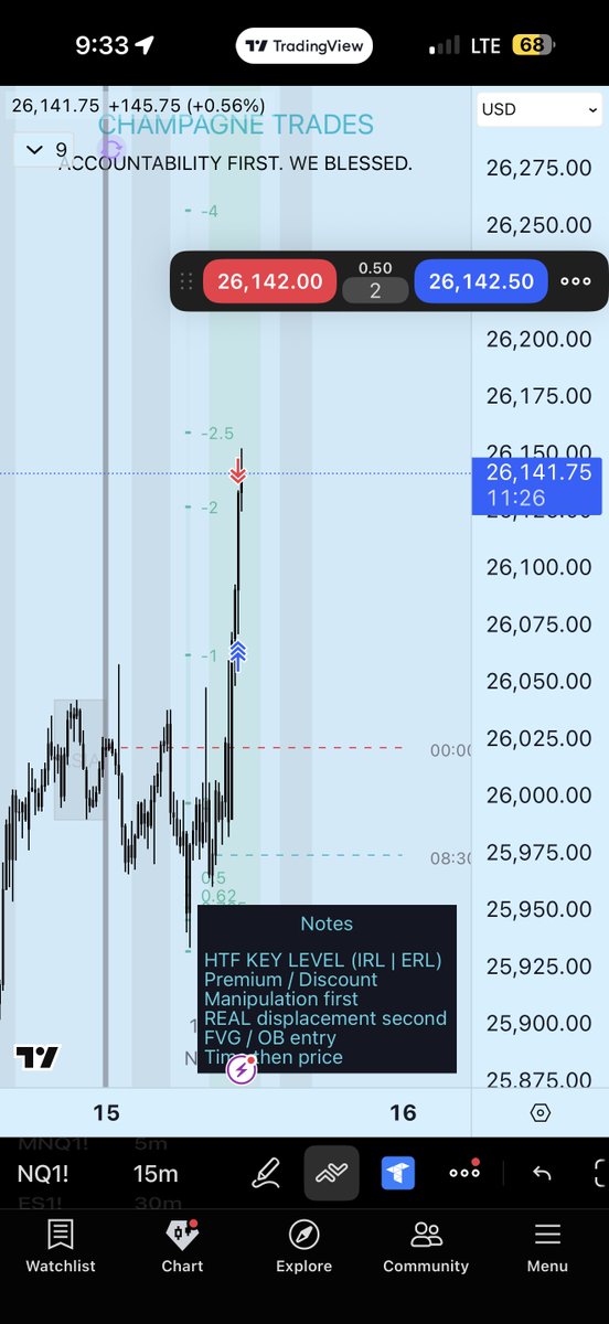 Champagne Trades 🏆 tweet media