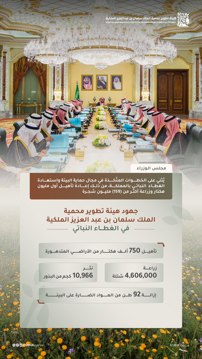 هيئة تطوير محمية الملك سلمان بن عبدالعزيز الملكية tweet media