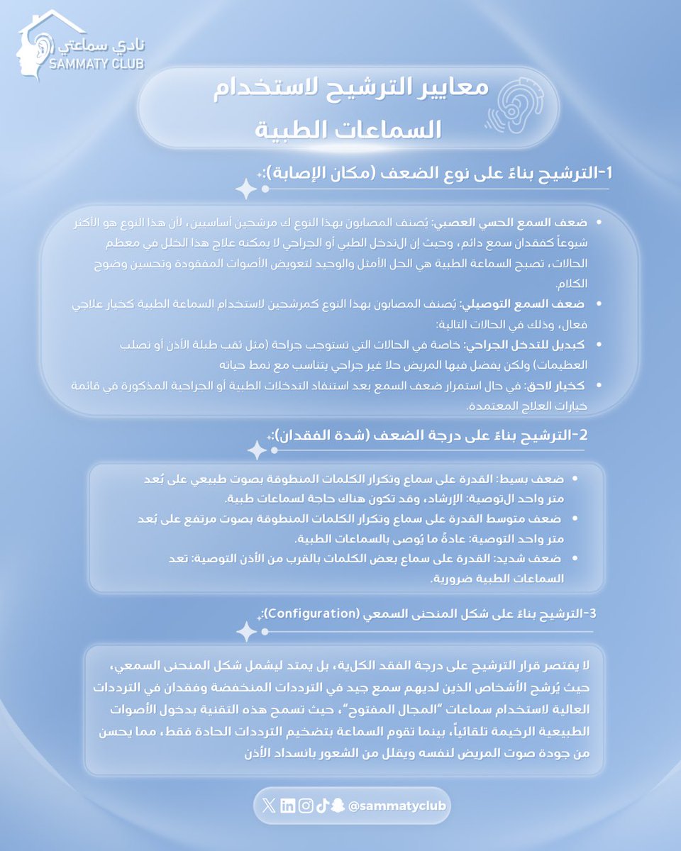 Sammaty Club | نادي سماعتي التطوعي tweet media