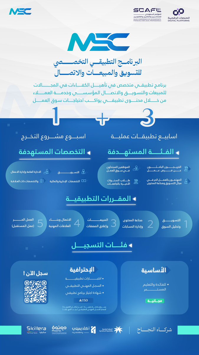 برنامج المحاسبين المميزين tweet media