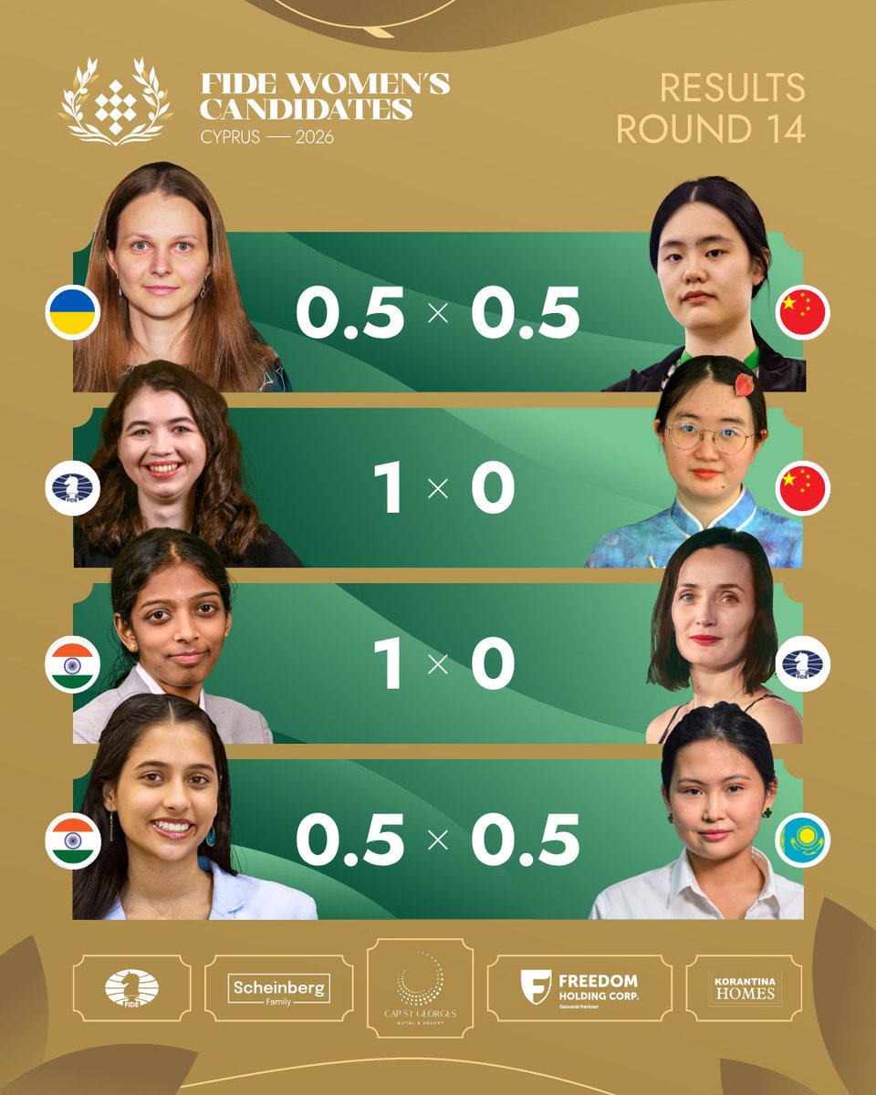 International Chess Federation tweet media