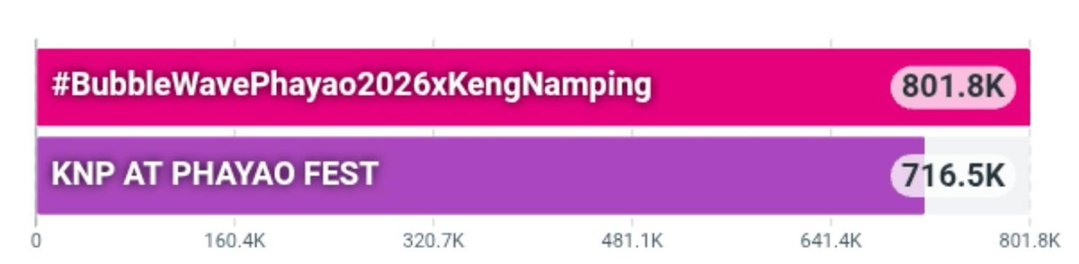 KengNampingLand tweet media